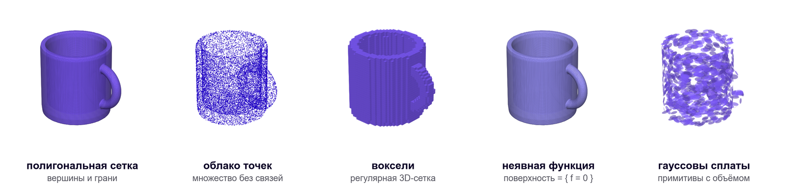 Одна кружка — пять представлений