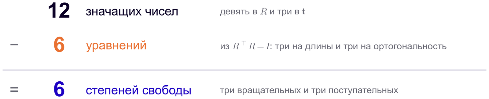 Подсчёт степеней свободы