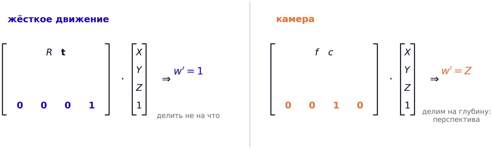 Последняя строка: движение против камеры